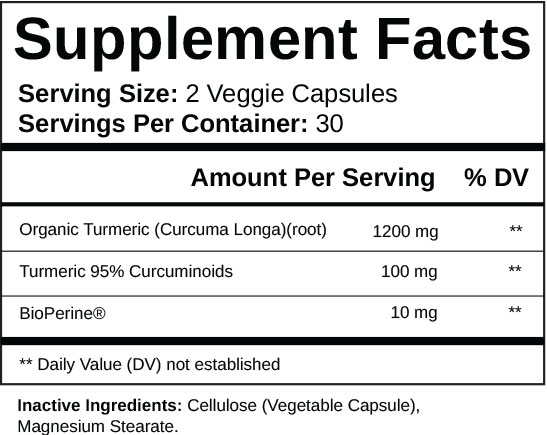 Turmeric Curcumin Plus Supplement Facts